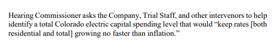 CO_BH_grownofasterthaninflation