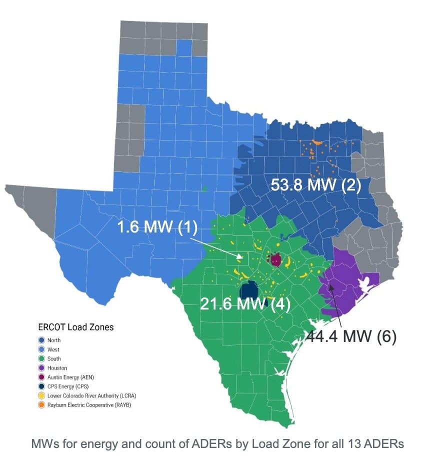 ERCOT_ADER_Energy_Capacity