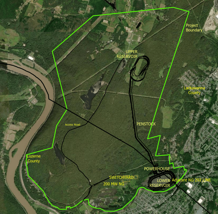 FERC_Old_Forge_Configuration