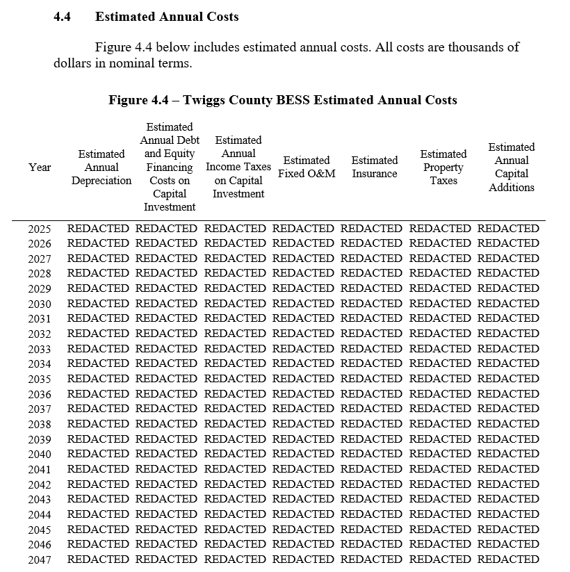 GA_GPC_Twiggs_Figure4.4_withheading