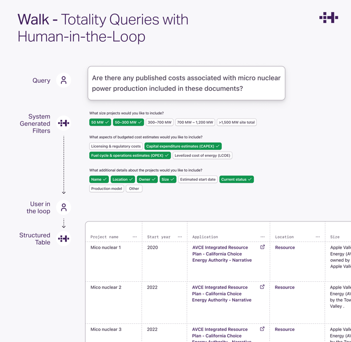 Halcyon Crawl Walk Run 02-3