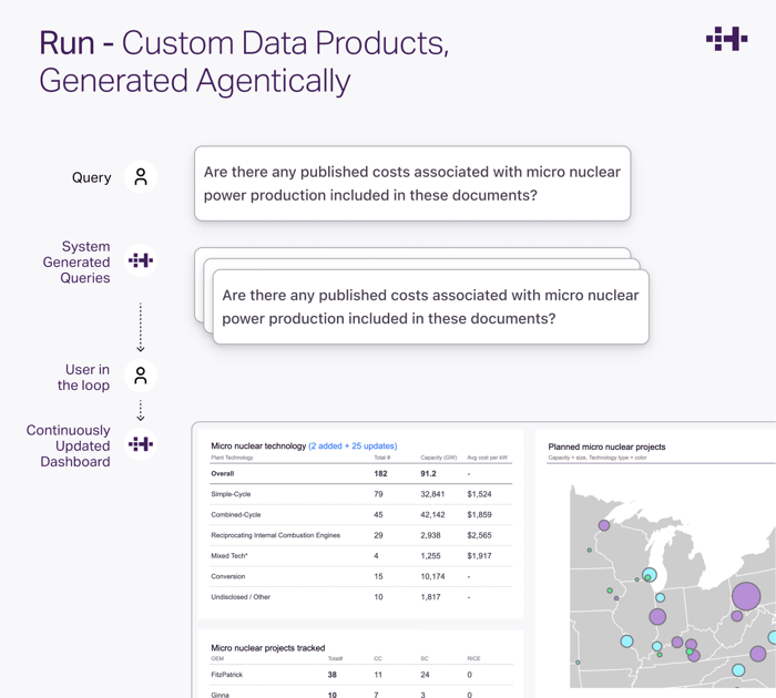 Halcyon Crawl Walk Run 03-2