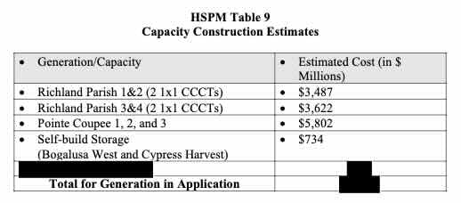 LA_Project_Evest_Gen_Costs_LowRes