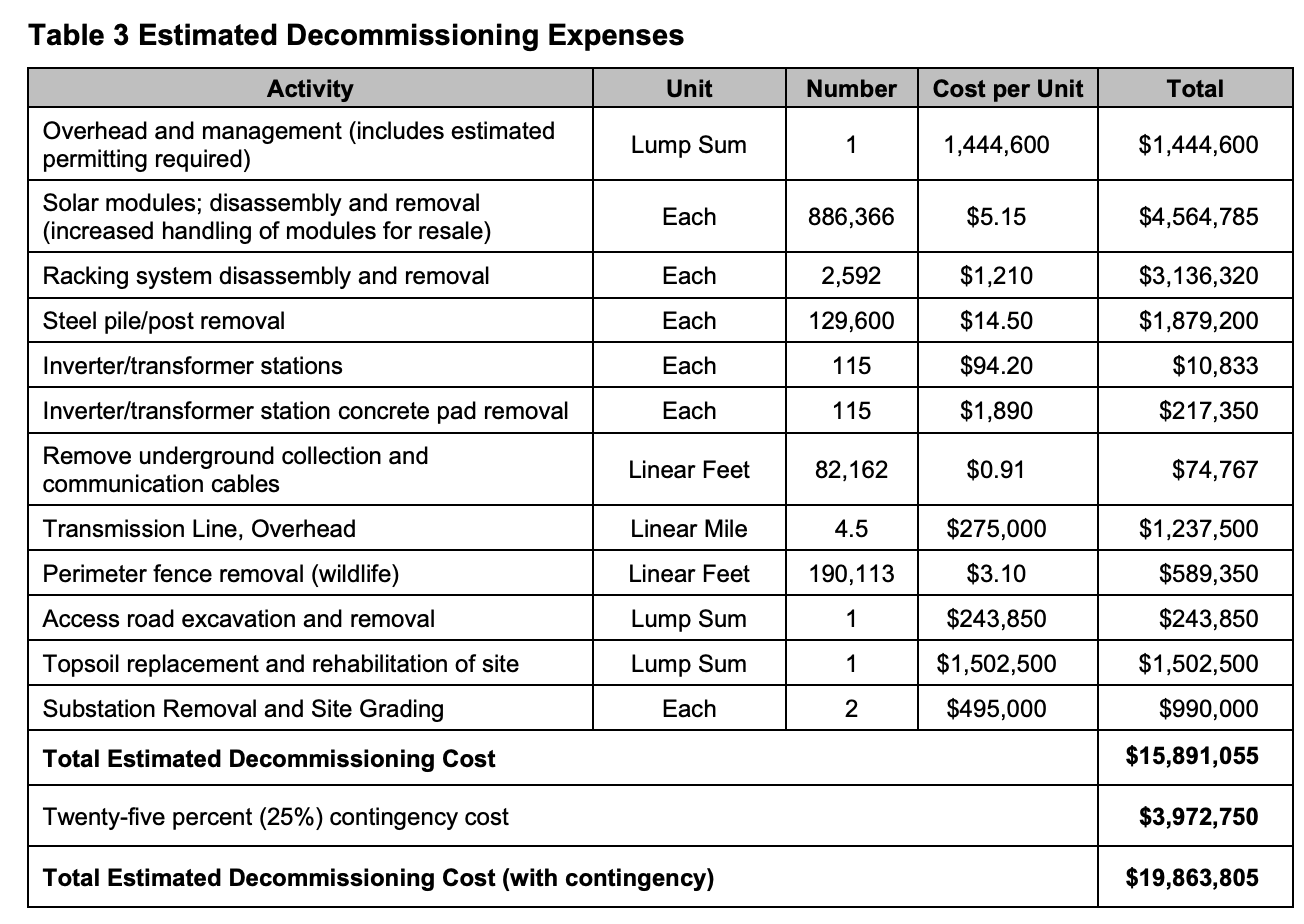 MD_Jade_Solar_Decommissioning_Expenses