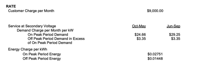 MN_Xcel_LGTDS_Rate (1)