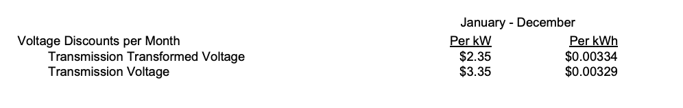 MN_Xcel_LGTDS_Rate_2