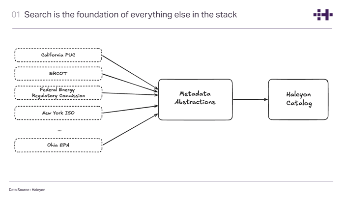 Roadshow_diagram 01-1