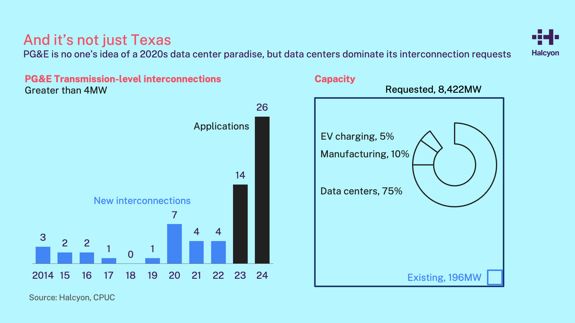 Slide12 (1)