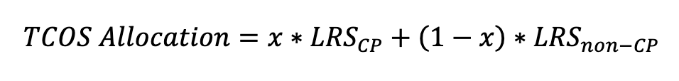 TX_TCOS_IMM_Equation