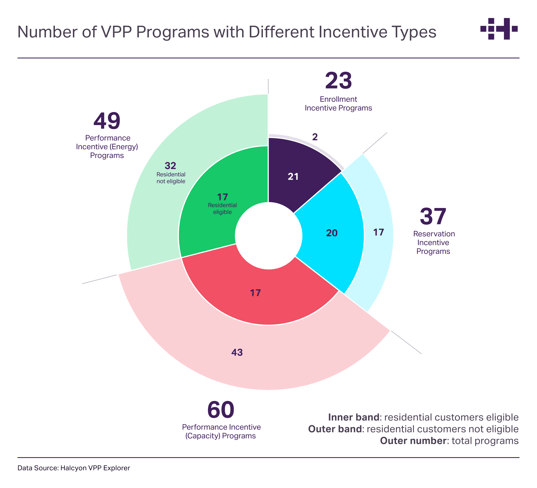 VPP - Oct 20-2