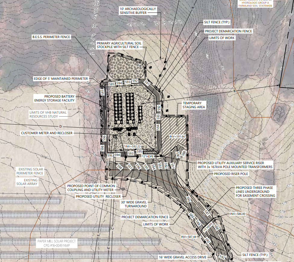 VT_GMP_Diagram