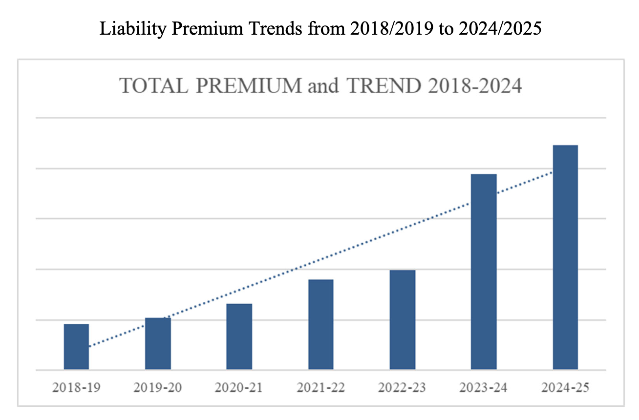 WA_PSE_Wildfire_Liability