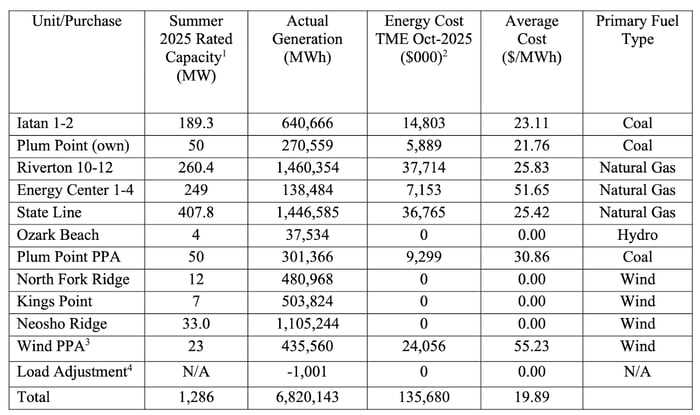 unnamed (3)-Jan-22-2026-05-05-24-7457-PM
